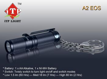 iTP A2 EOS